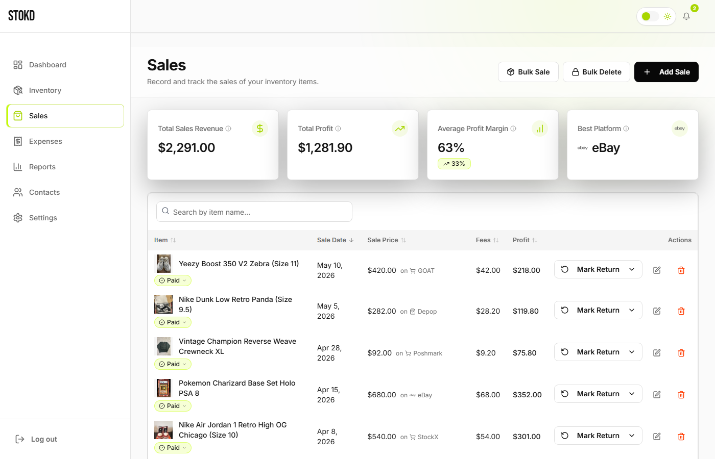stokd sales — net profit per flip